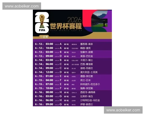 美加墨世界杯门票价格全面上涨球迷如何低成本抢到热门场次席位 美加墨世界杯门票价格全面上涨球迷如何低成本抢到热门场次席位